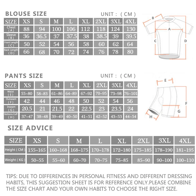 2024 Sram Pro Cycling Jersey S – Cycling Gear Logo Bewertung und Preis