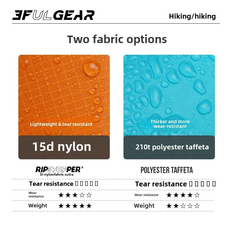 Ultralight Rain Poncho 3F UL G – Cycling Gear For Rain Bewertung und Preis