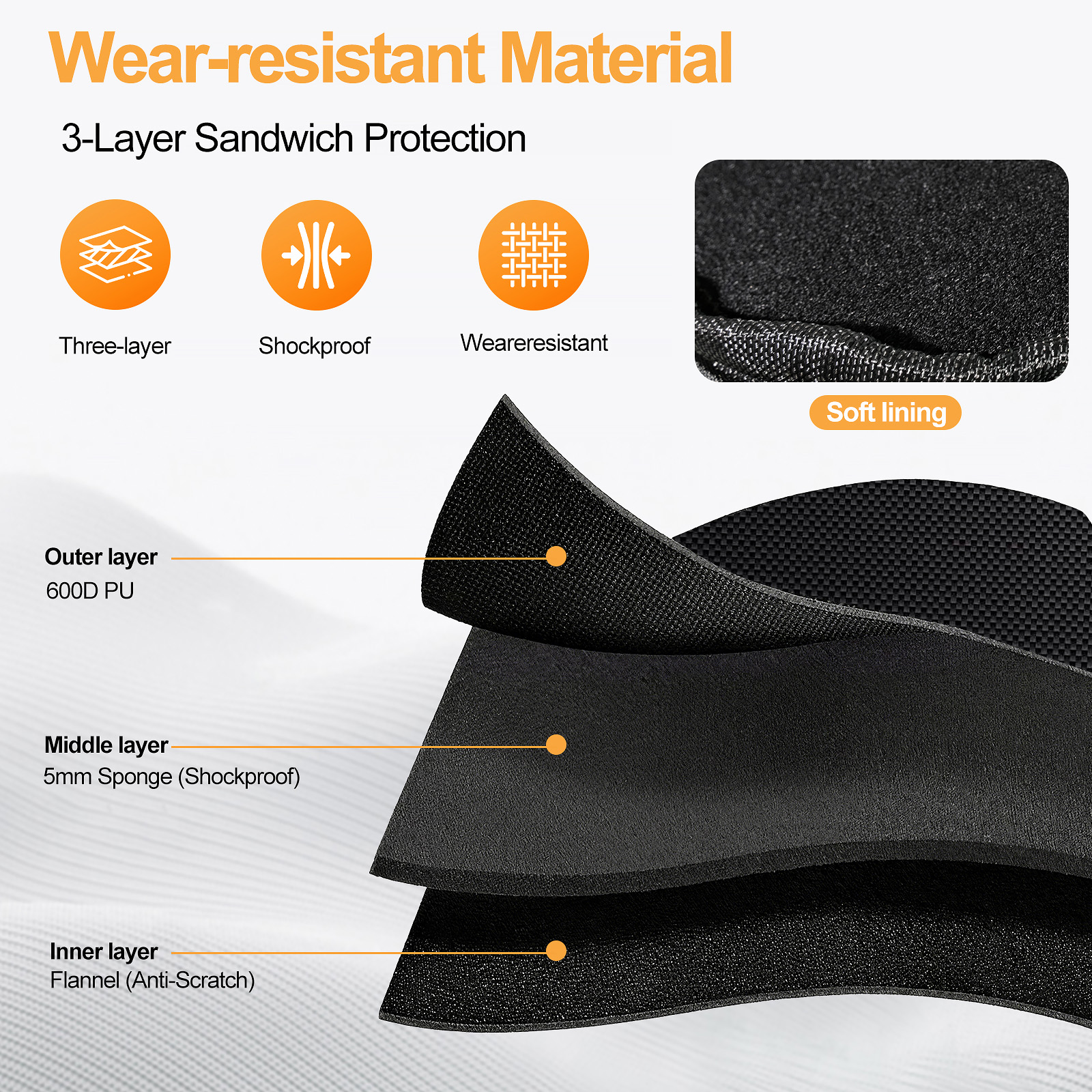 E-Bike Triangle Battery Bag Wa – Cycling Gear Bag Bewertung und Preis